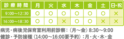 東松戸の小児科 ひがしまつど小児科の診療時間｜午前診療9:00～12:00、午後診療16:30～18:30、休診日：土曜午後、日曜・祝日