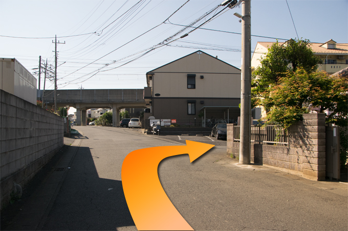 ひがしまつど小児科へのアクセス